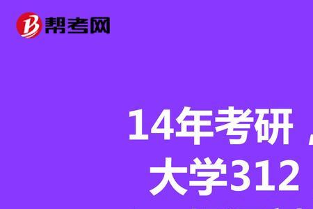 211毕业工作一年后考研值得吗