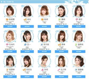 snh48 s队什么意思