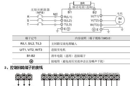 三晶pdm20变频器怎么接线