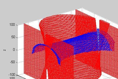 为什么响应面的3d图不是曲面