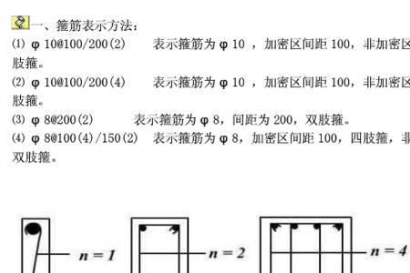 二级钢筋直径符号怎么打