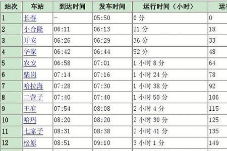 怎么查1990年的列车时刻表