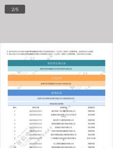 征信报告35页正常吗