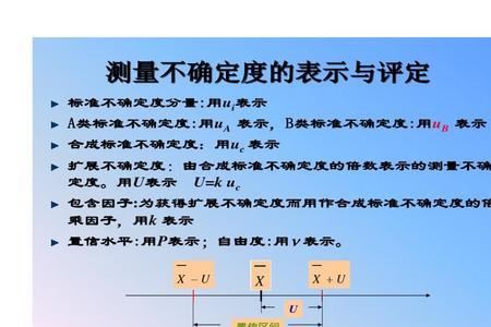 不确定度分量公式