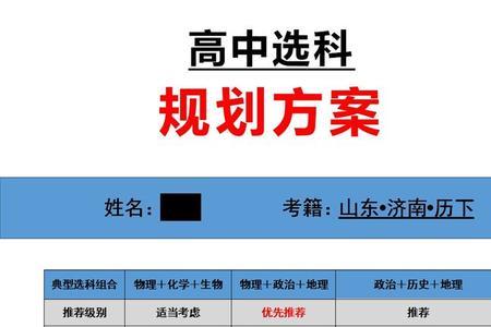 高一物理40分历史70怎样选科