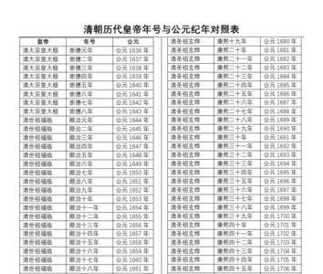 贞元年号