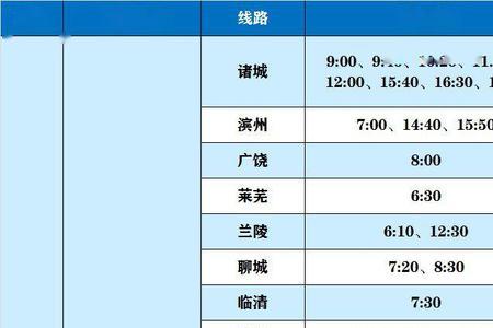 青岛知道发车时间的软件是