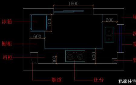 院子风道是啥