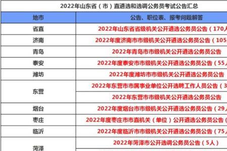 2023年国考报名确认缴费的有多少名