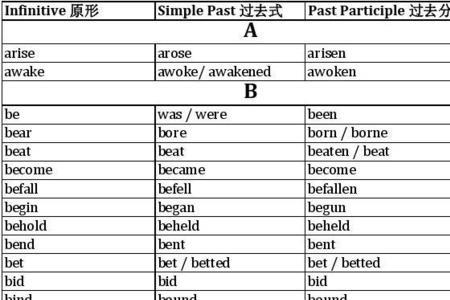 receiver的过去式和过去分词