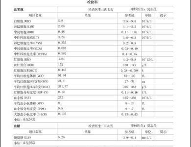 体检报告出来了为啥手机查不了