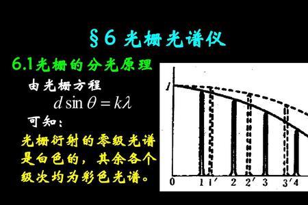 光栅的类型和等级怎么区分