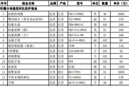 张泽旭名字寓意