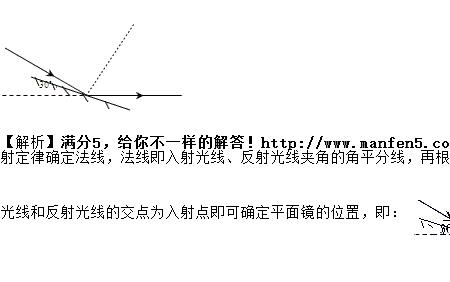 平面镜作图要领