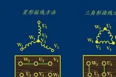 什么是电动机延边三角形接法