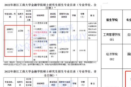 研究生复试以后还可以扩招吗