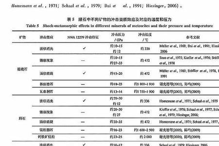 陨玉的真实来历