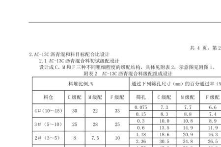 沥青配合比由哪个单位提供