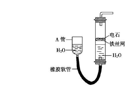 2丁炔和乙烯怎么区分