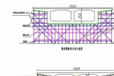 插扣式满堂架搭设规范