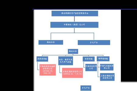 永太科技生产萤石吗