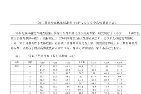 婴儿体重奶粉喂养量标准表