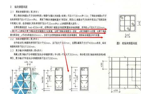 400高的梁用不用腰筋