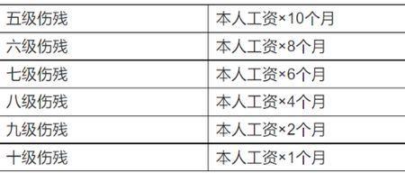 gb7588-2022最新标准全文