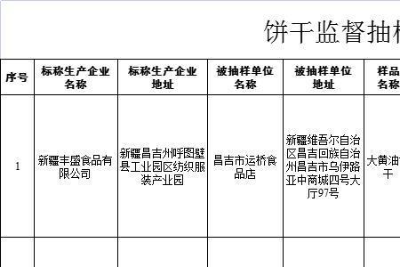 蔬菜抽检不合格怎么处理正常