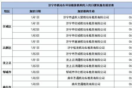 2022郑州周六能检车吗