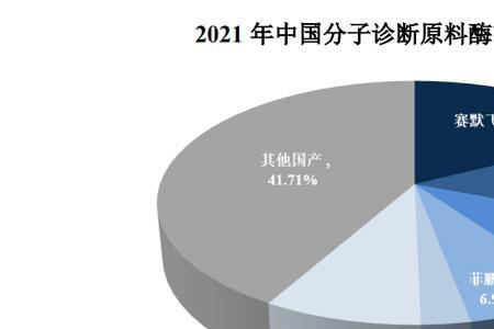 身份证152开头是哪里的