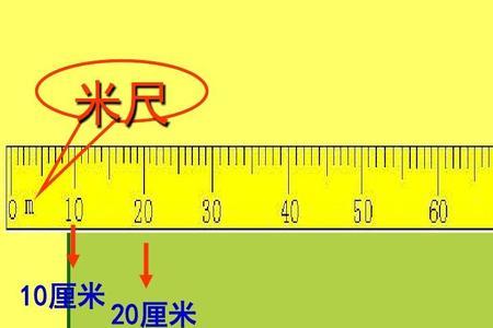 1米有多长参照物