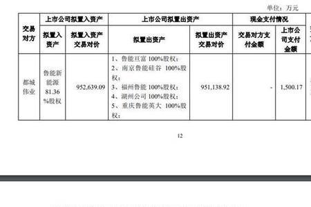 广宇集团是国企吗