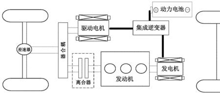 双电机混动的优缺点