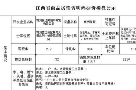 表单价和备案价区别