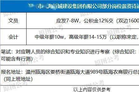 国企拟录用和正式录用的区别