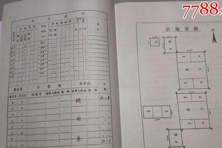 地籍调查表的法律地位