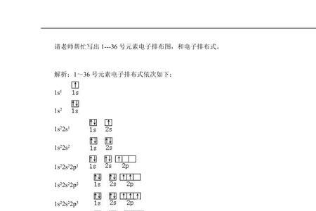 碱金属电子排布式