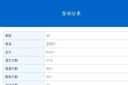 如何查初中成绩排名