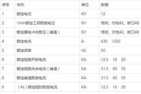 电力系统备用费是什么