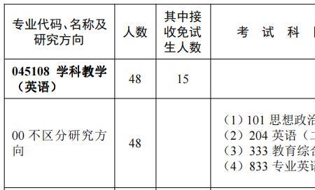 学科教学英语属于考公什么类