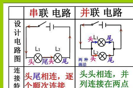 两个18瓦吸顶灯芯串联还是并联