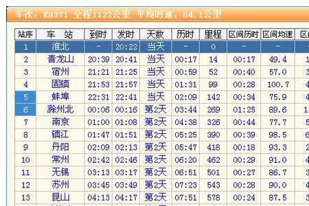 g2681列车途经站点