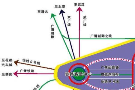 广州白云机场到中山最快的路线