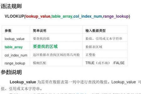 msoffice二级考试客观题考什么