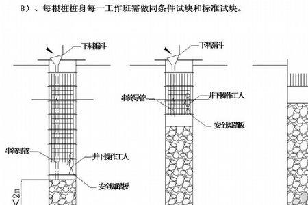 公路桩基有哪几种