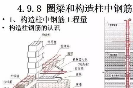 构造柱钢筋到屋面圈梁如何锚固