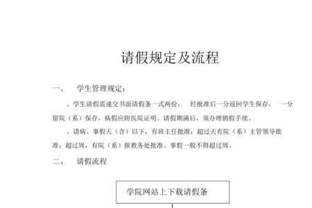 不按规定履行请假手续是为什么