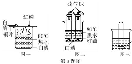 白磷的化学符号