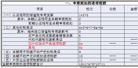 未到申报期可以提前申报吗